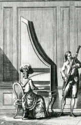 Musicians Playing an Upright Clavicord and a Bassoon
